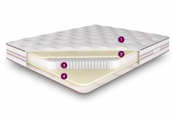 Пружинный матрас Мульти Латекс со съемным чехлом из трикотажа 120x200