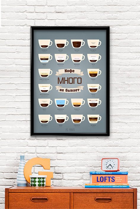 Принт «Инфографика кофе» by Павел Шиманский - купить Принты по цене 1290.0