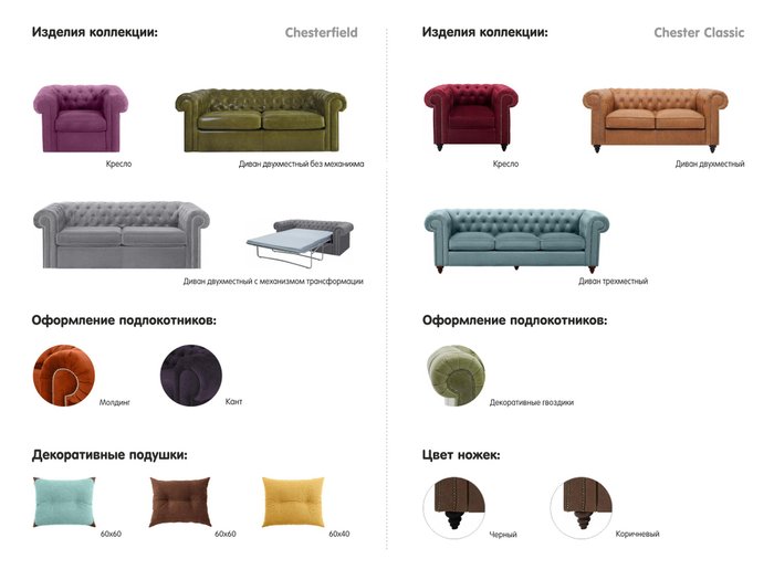 Подушка Chesterfield 60х60 пурпурного цвета - лучшие Декоративные подушки в INMYROOM