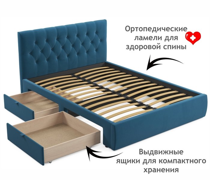 Кровать Verona 160х200 синего цвета без подъемного механизма - лучшие Кровати для спальни в INMYROOM