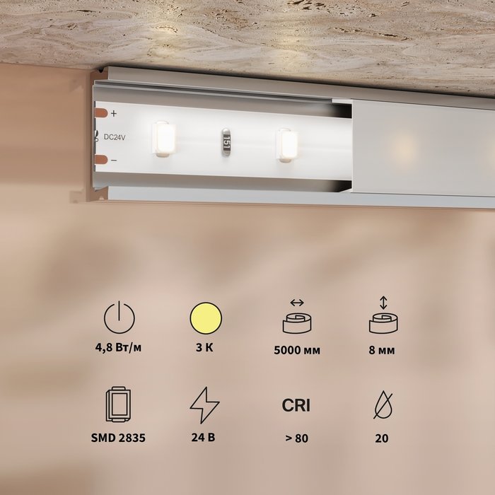 Светодиодная лента Led Strip 201165 Базовая светодиодная лента Светодиодная лента Base - лучшие Светодиодная лента в INMYROOM