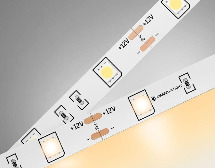 Светодиодная лента LED Strip 12V GS1801 - купить Светодиодная лента по цене 665