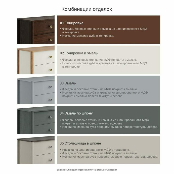 Комод Bergen BG050 цвета слоновая кость - лучшие Комоды в INMYROOM Комод Bergen BG050 цвета слоновая кость - лучшие Комоды в INMYROOM