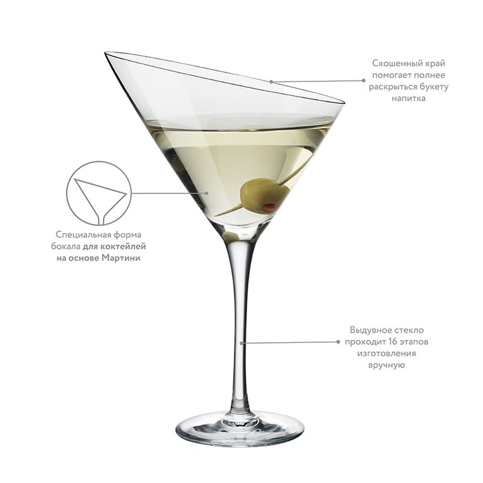Бокал Eva Solo "martini" - лучшие Бокалы и стаканы в INMYROOM