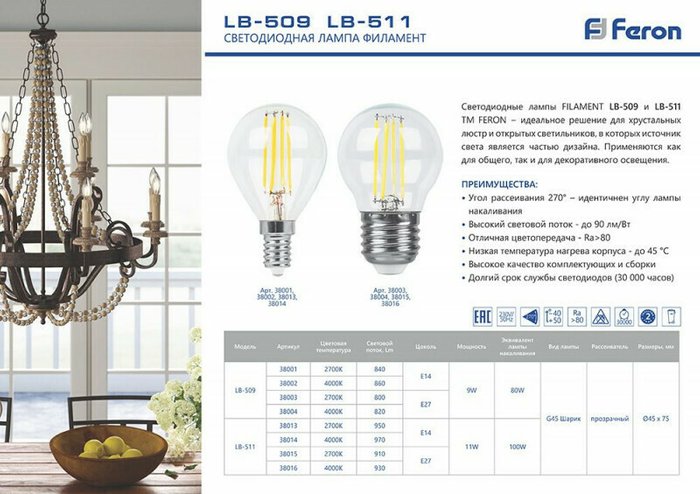 Светодиодный LB-509 38004 - купить Лампочки по цене 137