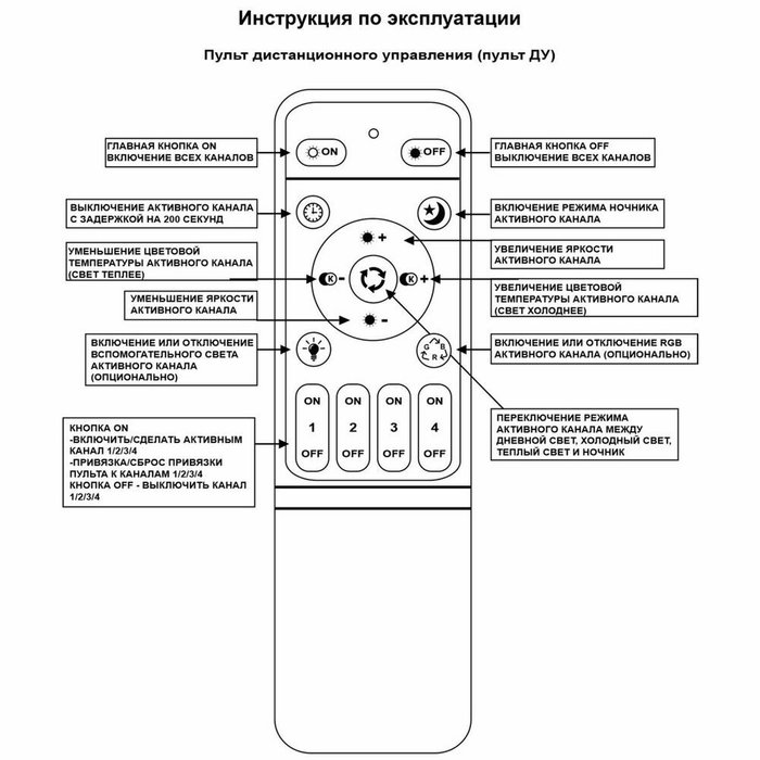Потолочная люстра 09838-0.3-4+4B CR (RGB) (акрил, цвет прозрачный) - лучшие Потолочные люстры в INMYROOM Потолочная люстра 09838-0.3-4+4B CR (RGB) (акрил, цвет прозрачный) - лучшие Потолочные люстры в INMYROOM