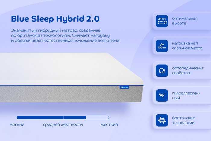 Пружинный матрас Hybrid 2.0 160х200 белого цвета - купить Пружинные матрасы по цене 56807.0 Пружинный матрас Hybrid 2.0 160х200 белого цвета - купить Пружинные матрасы по цене 56807.0