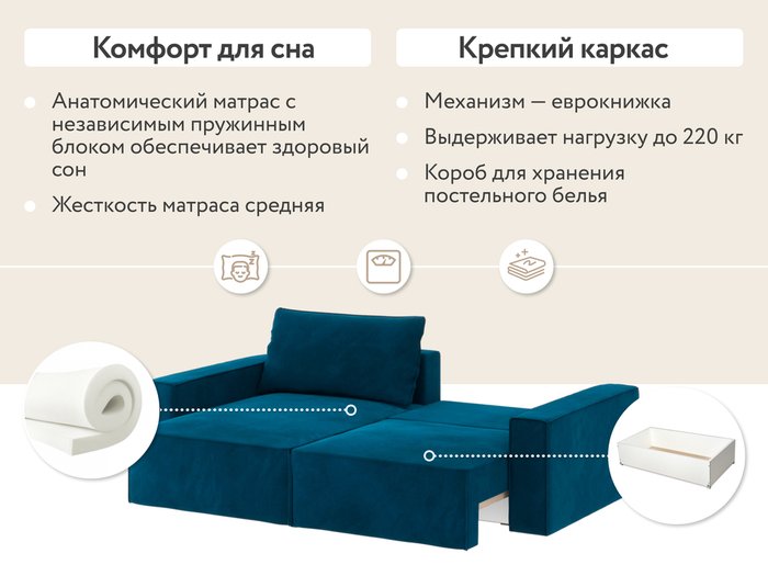 Угловой диван-кровать Корсо синего цвета - лучшие Угловые диваны в INMYROOM Угловой диван-кровать Корсо синего цвета - лучшие Угловые диваны в INMYROOM