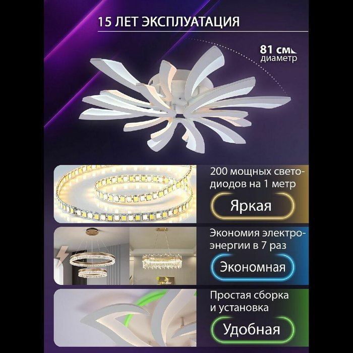 Потолочная люстра Vio LED LAMPS 81454 (акрил, цвет белый) - лучшие Потолочные люстры в INMYROOM Потолочная люстра Vio LED LAMPS 81454 (акрил, цвет белый) - лучшие Потолочные люстры в INMYROOM
