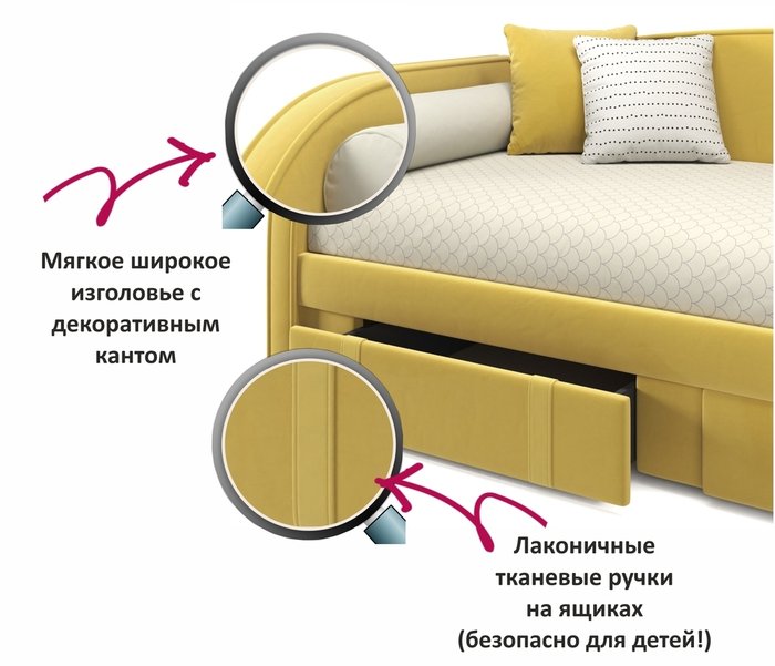 Кровать с ортопедическим основанием и матрасом Elda 90х200 желтого цвета - купить Одноярусные кроватки по цене 37790.0