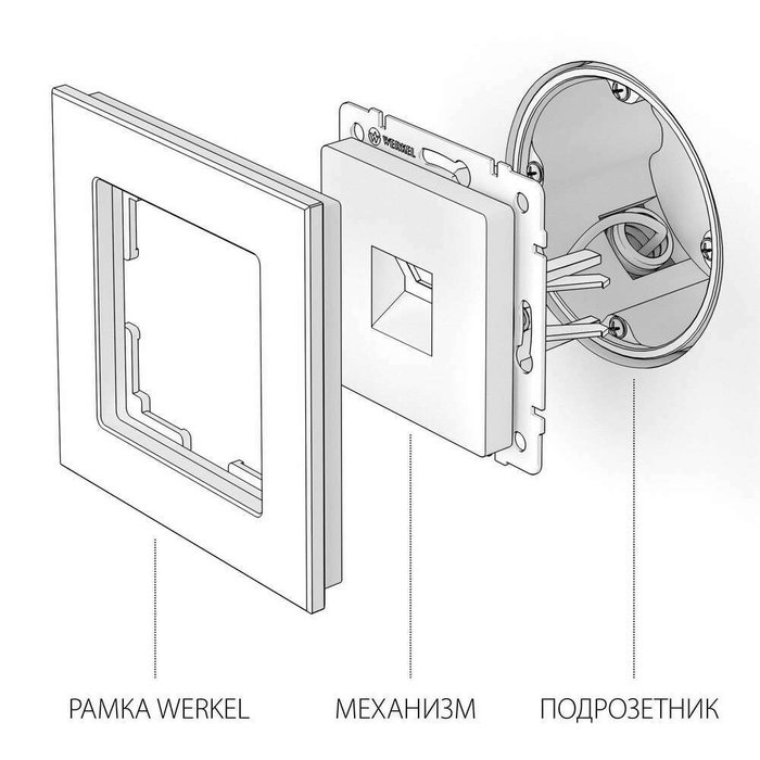 Розетка Ethernet RJ-45 cеребряный рифленый W1181009 - лучшие Розетки в INMYROOM Розетка Ethernet RJ-45 cеребряный рифленый W1181009 - лучшие Розетки в INMYROOM