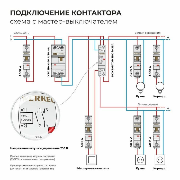 W941M25O/ Контактор модульный 25 A 2NO (1 мод.) W941M25O Контакторы - лучшие Выключатели в INMYROOM W941M25O/ Контактор модульный 25 A 2NO (1 мод.) W941M25O Контакторы - лучшие Выключатели в INMYROOM