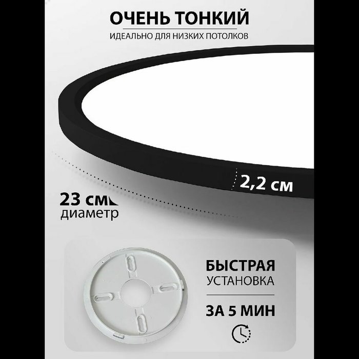 Потолочный светильник Plain LED LAMPS 81114/2C (пластик, цвет белый) - лучшие Потолочные светильники в INMYROOM Потолочный светильник Plain LED LAMPS 81114/2C (пластик, цвет белый) - лучшие Потолочные светильники в INMYROOM