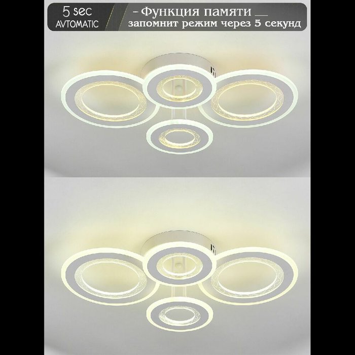 Потолочная люстра Groove LED LAMPS 81196 (акрил, цвет белый) - лучшие Потолочные люстры в INMYROOM
