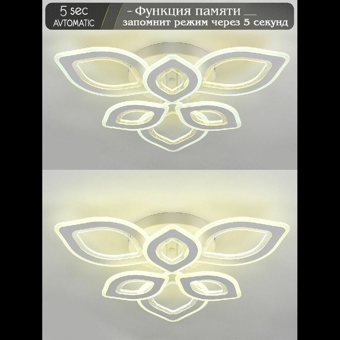 Потолочная люстра Angel LED LAMPS 81198 (акрил, цвет белый) - лучшие Потолочные люстры в INMYROOM