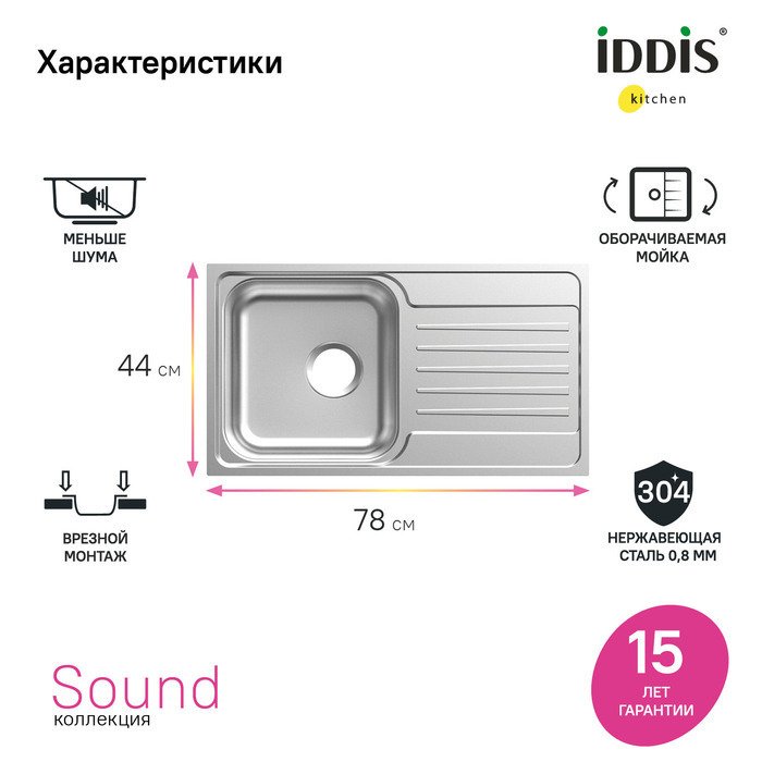 Прямоугольная кухонная мойка IDDIS серого цвета с одной чашей глубиной 18 см Прямоугольная кухонная мойка IDDIS серого цвета с одной чашей глубиной 18 см