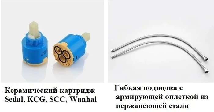 Смеситель для раковины SANTA - лучшие Смесители для раковин в INMYROOM