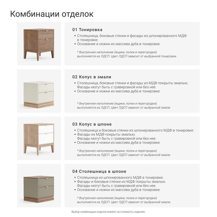 Комод Timeless TL029 коричнево-зеленого цвета - лучшие Комоды в INMYROOM