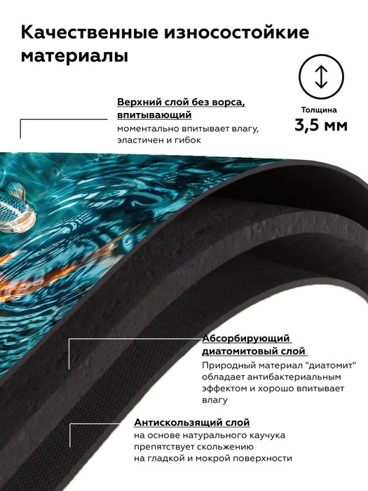 Коврик Rubber 50x80 бирюзового цвета  - лучшие Коврики для ванной в INMYROOM