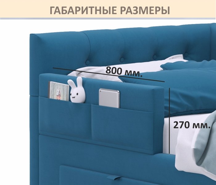 Мягкий защитный бортик-ограничитель для кровати синего цвета - лучшие Аксессуары для детских кроваток в INMYROOM Мягкий защитный бортик-ограничитель для кровати синего цвета - лучшие Аксессуары для детских кроваток в INMYROOM