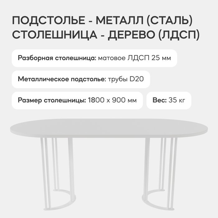 Обеденный стол Violur 180 с металлическим белым подстольем и белой столешницей - лучшие Обеденные столы в INMYROOM
