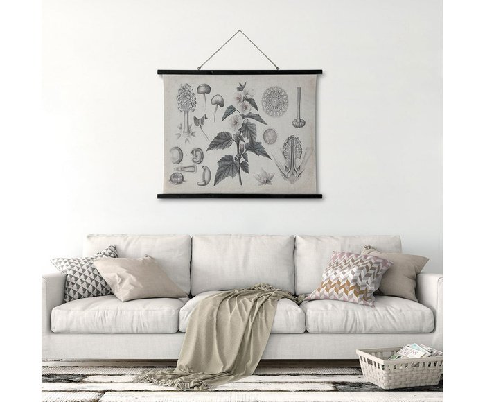 Картина Botanical на льне - купить Декор стен по цене 3400.0