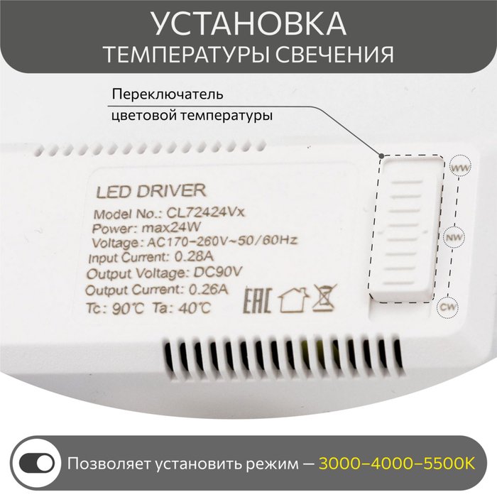 Citilux Купер CL72424V0 LED Светильник потолочный Белый - купить Трековые светильники по цене 3999