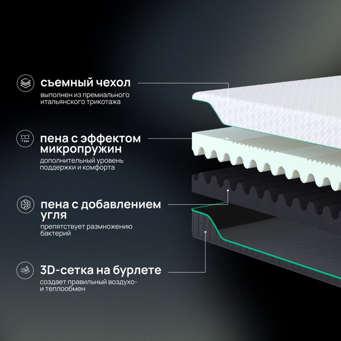 Анатомический беспружинный матрас Оrto foam 140х200 со съемным чехлом из трикотажа - лучшие Беспружинные матрасы в INMYROOM Анатомический беспружинный матрас Оrto foam 140х200 со съемным чехлом из трикотажа - лучшие Беспружинные матрасы в INMYROOM