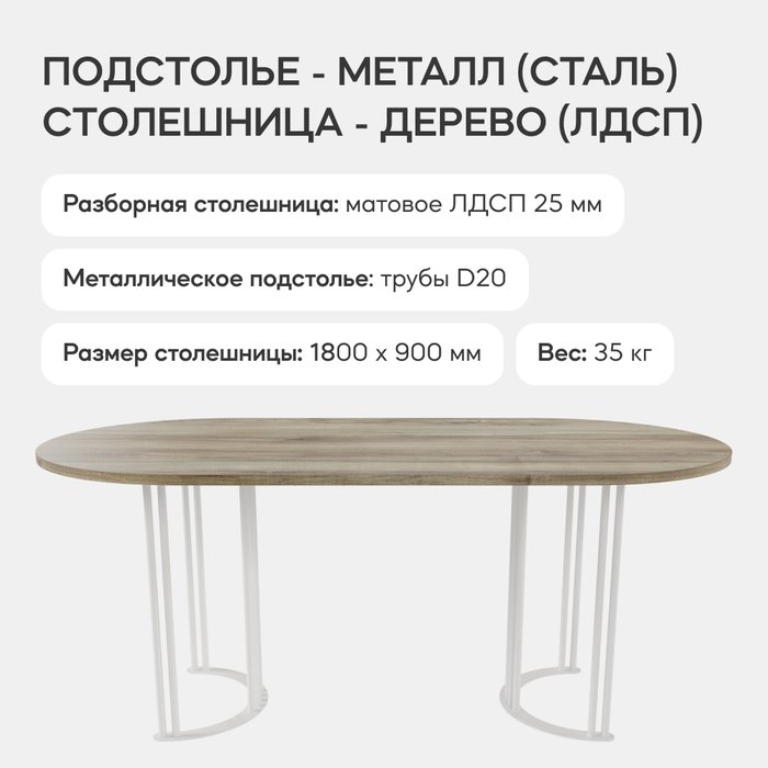 Обеденный стол Violur 180 с металлическим белым подстольем и со столешницей орех - лучшие Обеденные столы в INMYROOM