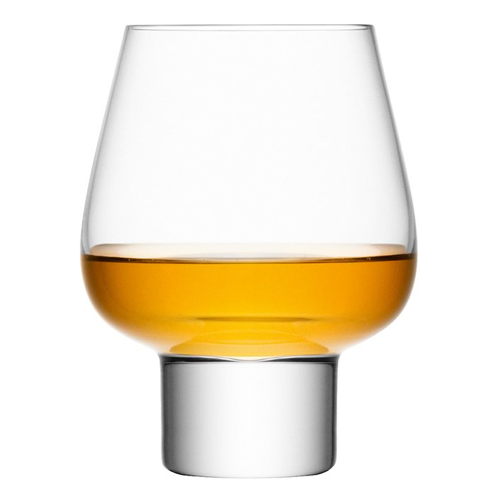 Набор бокалов для бренди madrid, 460 мл, 2 шт. - лучшие Бокалы и стаканы в INMYROOM