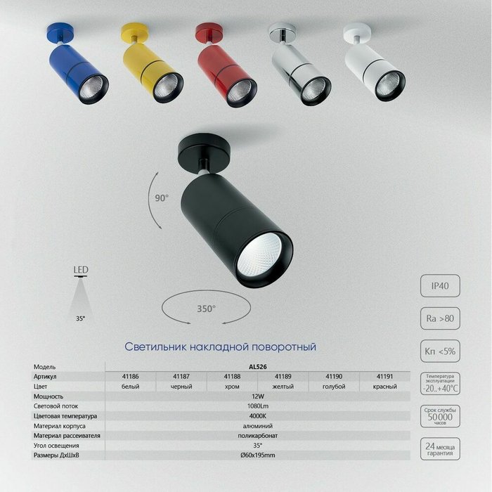 Светодиодный спот Feron AL526 41188 - купить Накладные споты по цене 873
