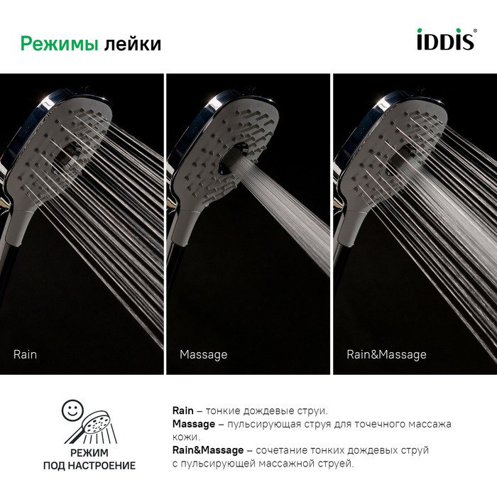 Лейка для душа, Сена (Sena), IDDIS, SEN3F00i18 - лучшие Лейки для душа в INMYROOM Лейка для душа, Сена (Sena), IDDIS, SEN3F00i18 - лучшие Лейки для душа в INMYROOM