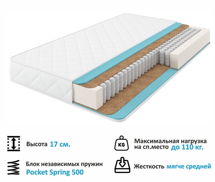 Кровать Стефани 160х200 белого цвета с матрасом - лучшие Кровати для спальни в INMYROOM