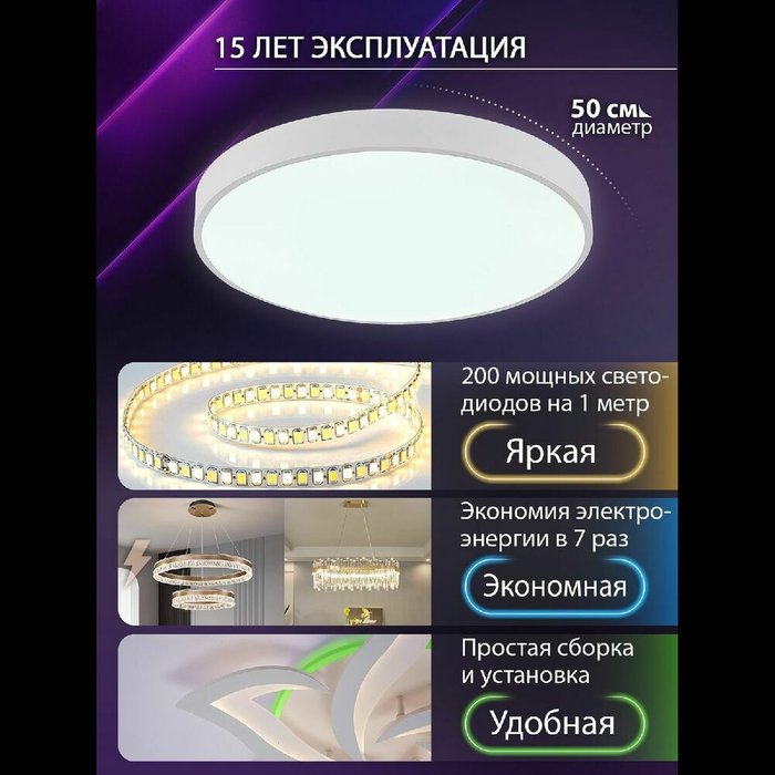 Потолочный светильник LED LAMPS 81112/5C (пластик, цвет белый) - лучшие Потолочные светильники в INMYROOM Потолочный светильник LED LAMPS 81112/5C (пластик, цвет белый) - лучшие Потолочные светильники в INMYROOM