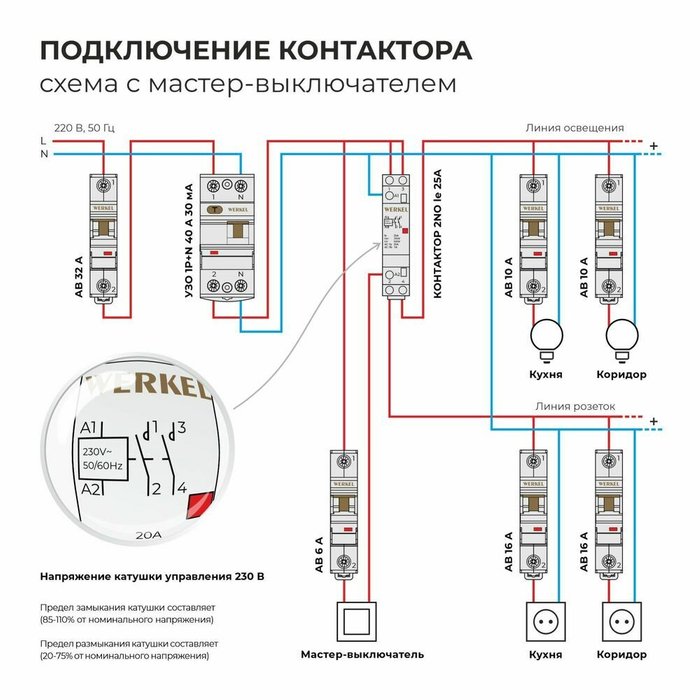 W941M20O/ Контактор модульный 20 A 2NO (1 мод.) W941M20O Контакторы - лучшие Выключатели в INMYROOM W941M20O/ Контактор модульный 20 A 2NO (1 мод.) W941M20O Контакторы - лучшие Выключатели в INMYROOM