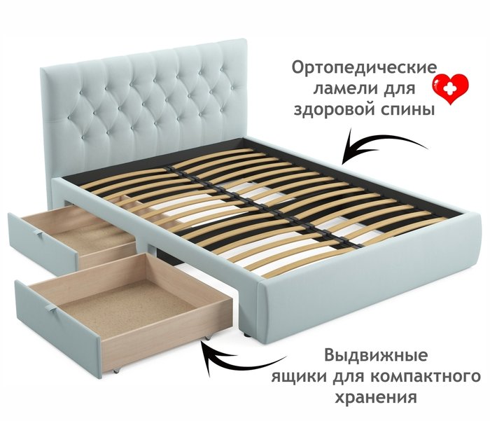 Кровать Verona 160х200 мятного цвета без подъемного механизма - лучшие Кровати для спальни в INMYROOM