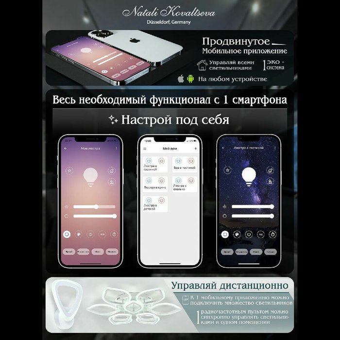 Подвесная люстра Sad Queen INNOVATION STYLE 83127 (акрил, цвет прозрачный) - лучшие Подвесные люстры в INMYROOM