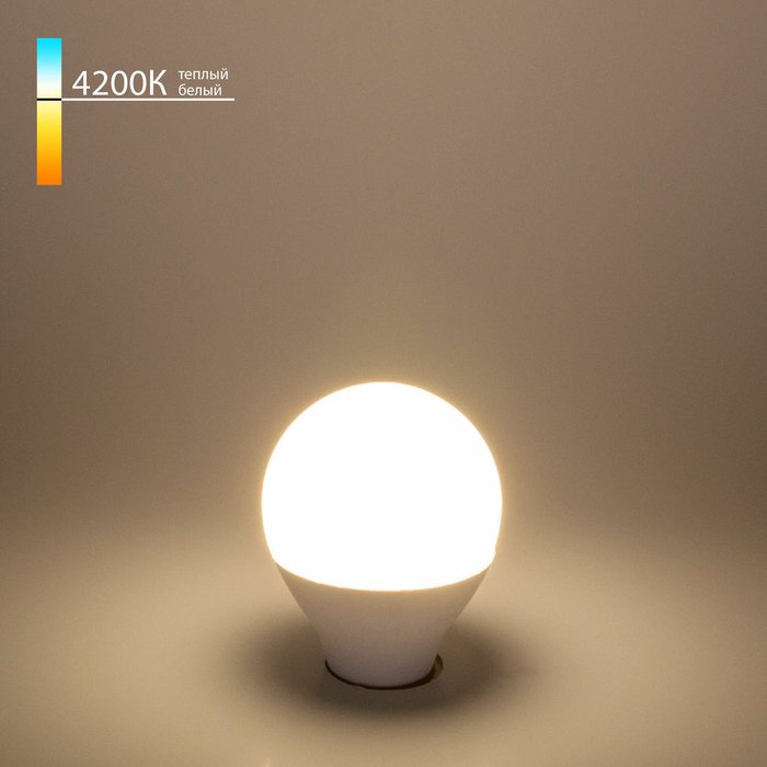 Светодиодная лампа Mini Classic LED 9W 4200K E14 BLE1443 грушевидной формы