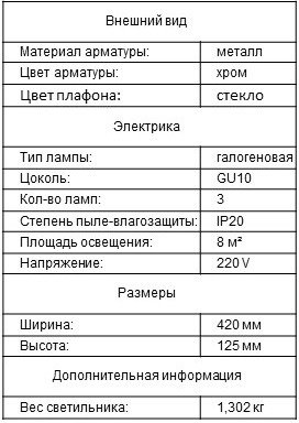 Подсветка декоративная - купить Накладные споты по цене 6950