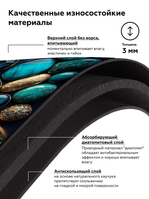 Коврик Rubber cuba 50x80 сине-бирюзового цвета - лучшие Коврики для ванной в INMYROOM
