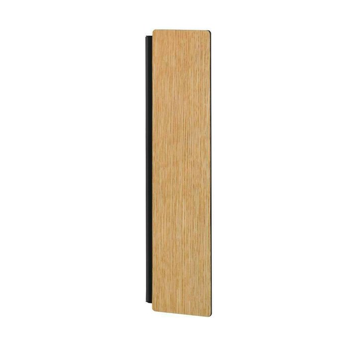 Бра Eglo Zubialde 900325