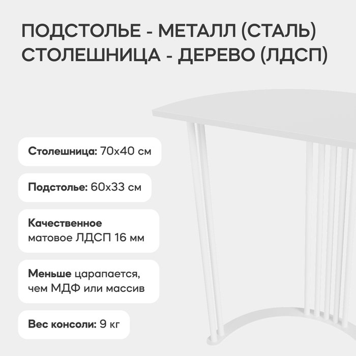 Стол консольный Violur с металлическим подстольем белого цвета - купить Консоли по цене 14900.0