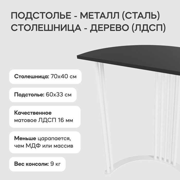 Стол консольный Violur черного цвета с металлическим подстольем - купить Консоли по цене 14900.0