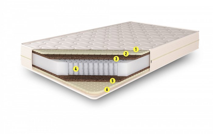  пружинный матрас Марсель 90х190