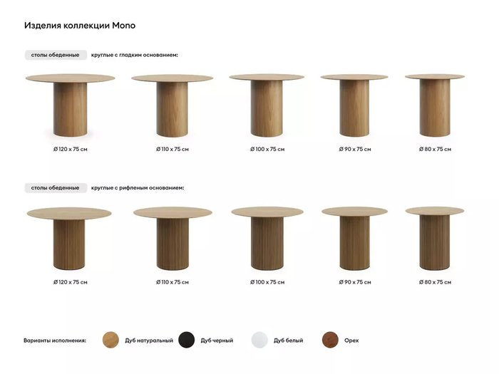Стол обеденный Mono Stripe D120 черного цвета - лучшие Обеденные столы в INMYROOM