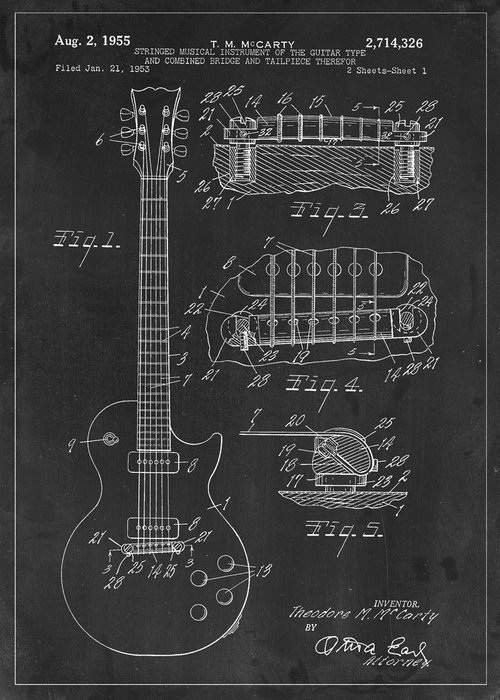 Репродукция картины на холсте Гитара