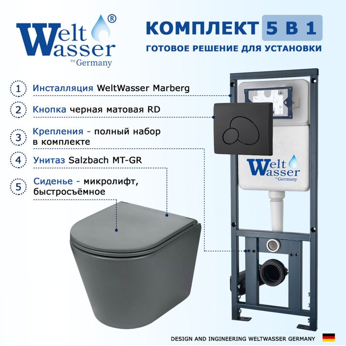 Комплект 3 в 1 инсталляция Marberg