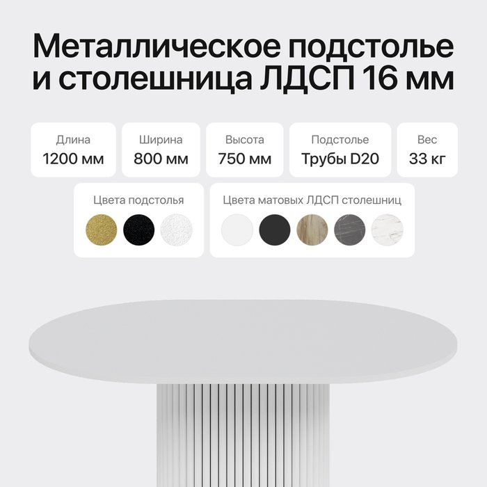 Обеденный стол Trubis Wood 120 с металлическим белым подстольем и белой столешницей - лучшие Обеденные столы в INMYROOM