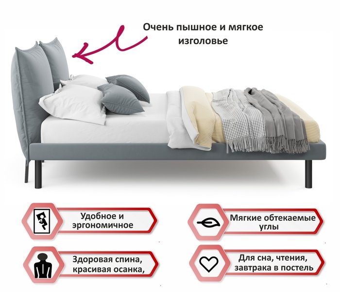 Кровать Fly 160х200 серого цвета с матрасом - лучшие Кровати для спальни в INMYROOM Кровать Fly 160х200 серого цвета с матрасом - лучшие Кровати для спальни в INMYROOM