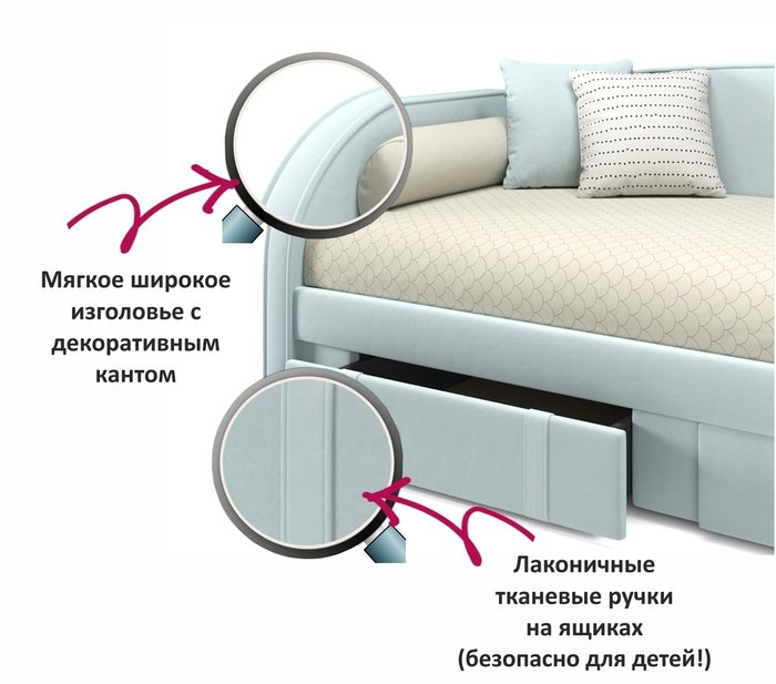 Кровать с ортопедическим основанием и матрасом Elda 90х200 мятного цвета - лучшие Кровати для спальни в INMYROOM